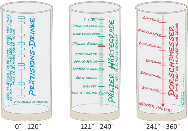 Schobbeglas Pfälzer Dorschdmesser 0,5l