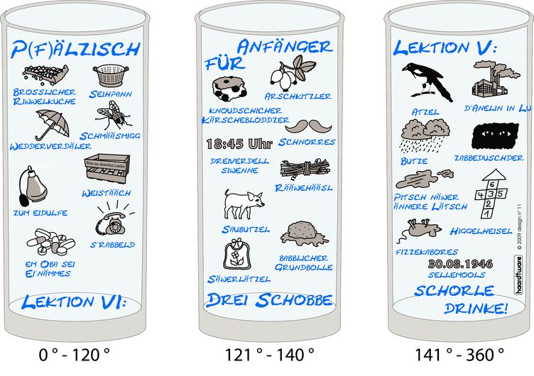 Schobbeglas Pfälzisch für Anfänger blau Lektion 5-6 0,5l